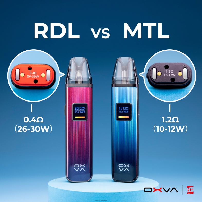 OXVA XLIM V3 OXVA Vape Precio gris T06L83 llenado superior del cartucho