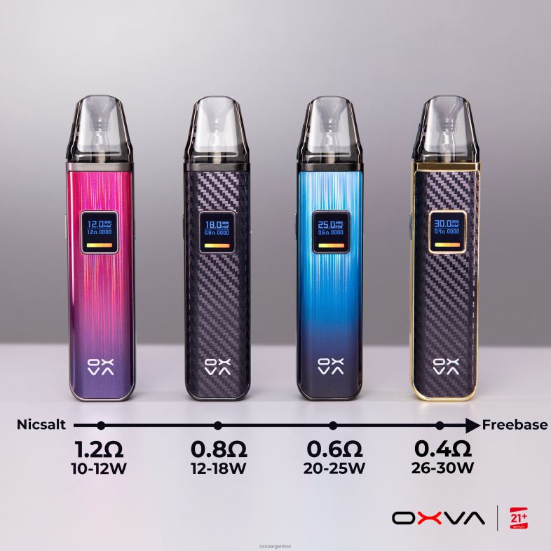 OXVA XLIM V3 OXVA Vape Precio gris T06L83 llenado superior del cartucho