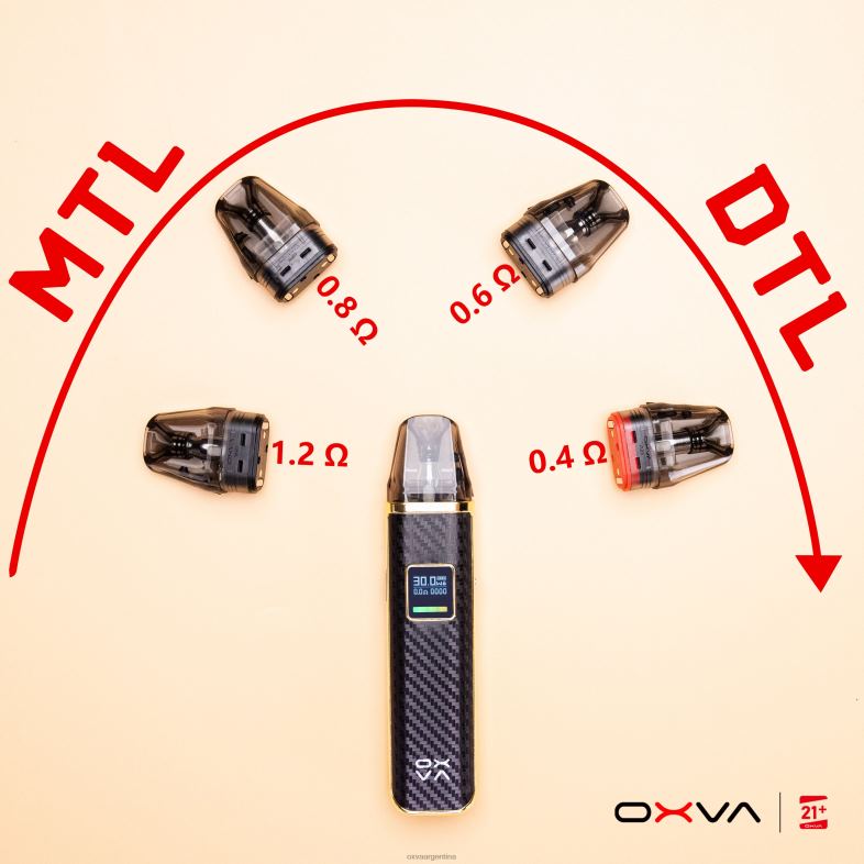 OXVA XLIM V3 OXVA Vape Precio gris T06L83 llenado superior del cartucho